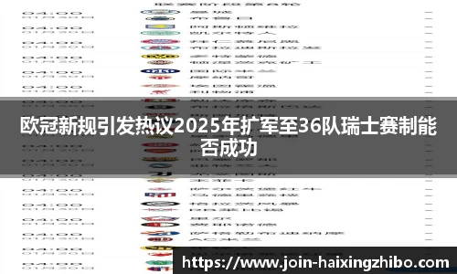 欧冠新规引发热议2025年扩军至36队瑞士赛制能否成功