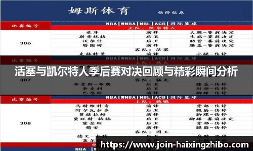 活塞与凯尔特人季后赛对决回顾与精彩瞬间分析