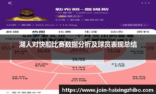 湖人对快船比赛数据分析及球员表现总结