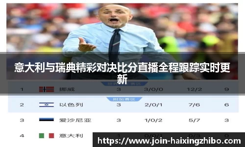 意大利与瑞典精彩对决比分直播全程跟踪实时更新