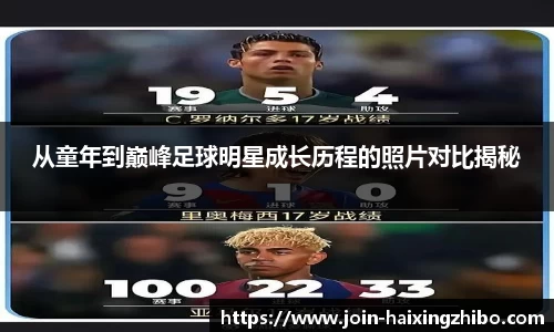从童年到巅峰足球明星成长历程的照片对比揭秘